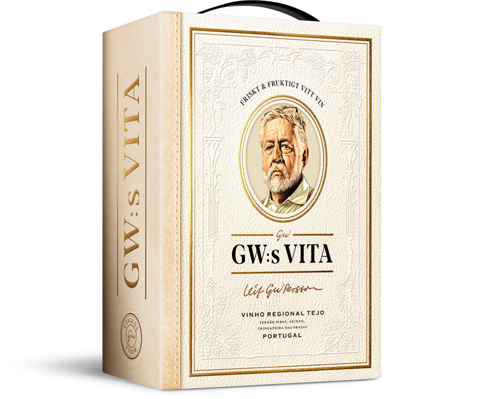 Produkter | GW